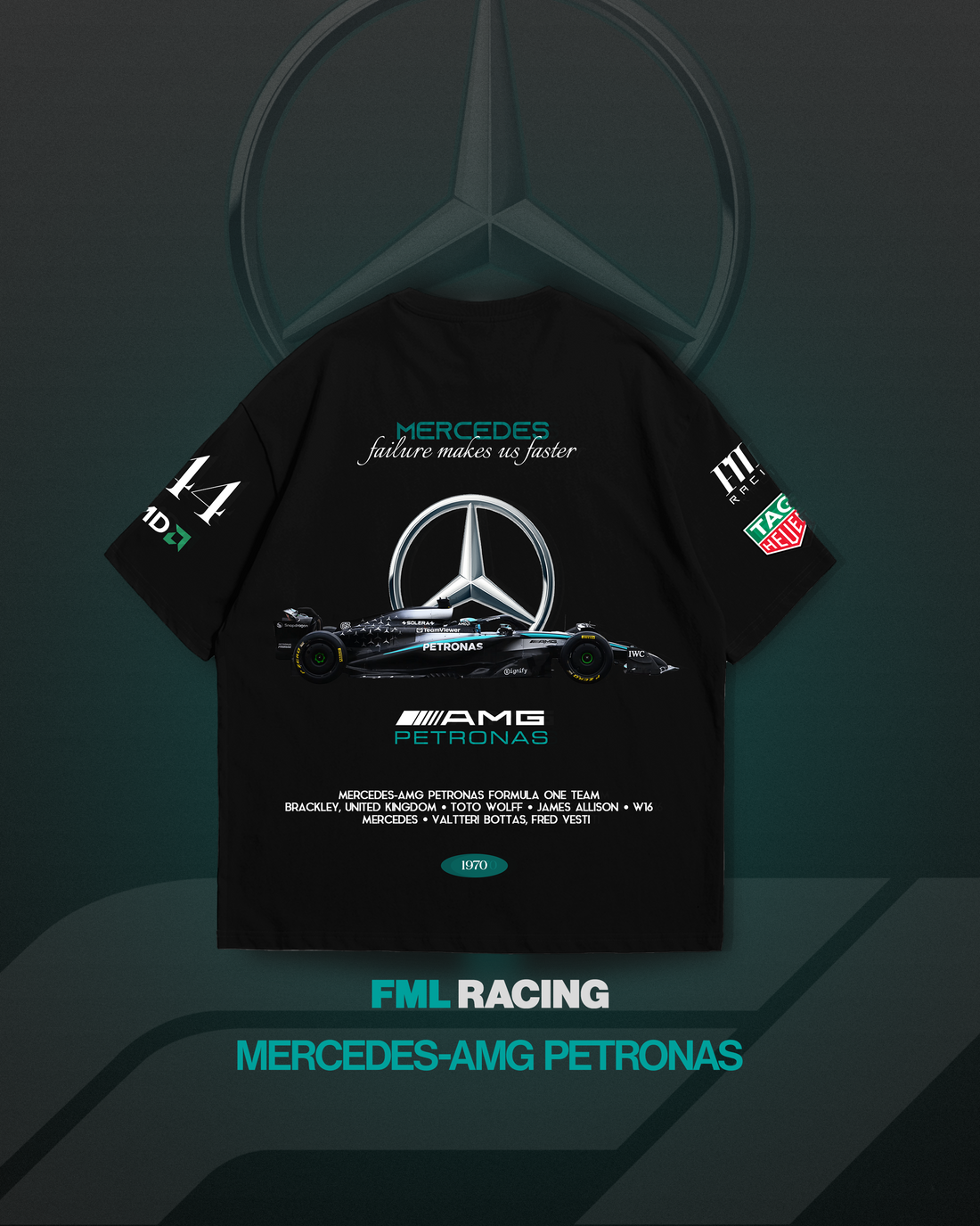 Mercedes LH44 – Hammer Time