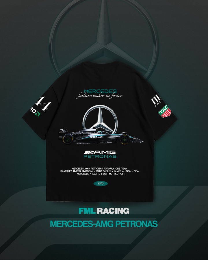 Mercedes LH44 – Hammer Time