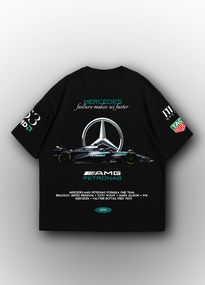 Mercedes GR63 - Russell the Muscle