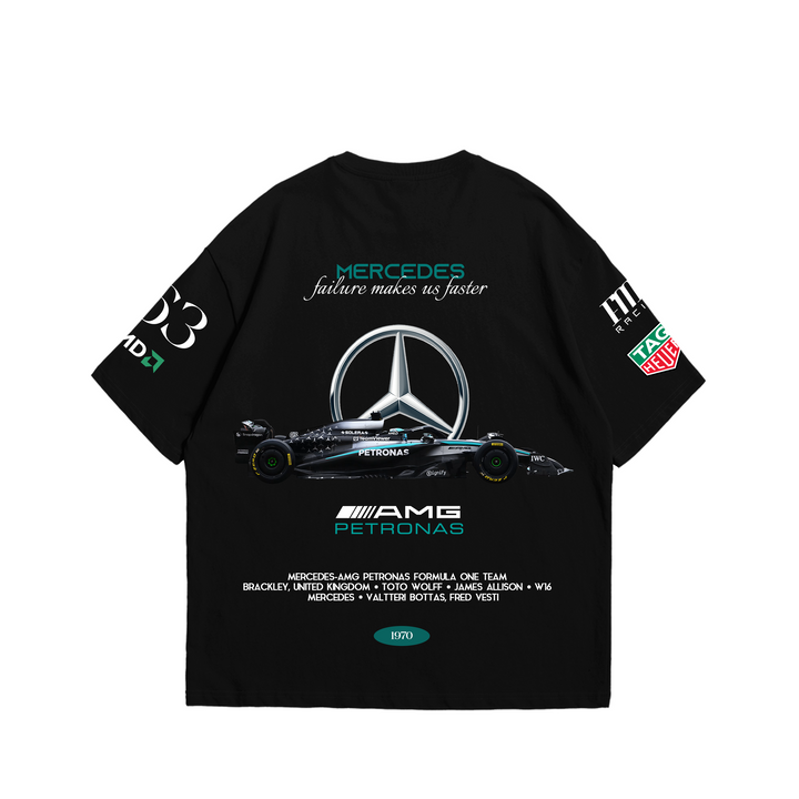 Mercedes GR63 - Russell the Muscle